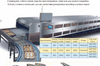 Tunnel oven