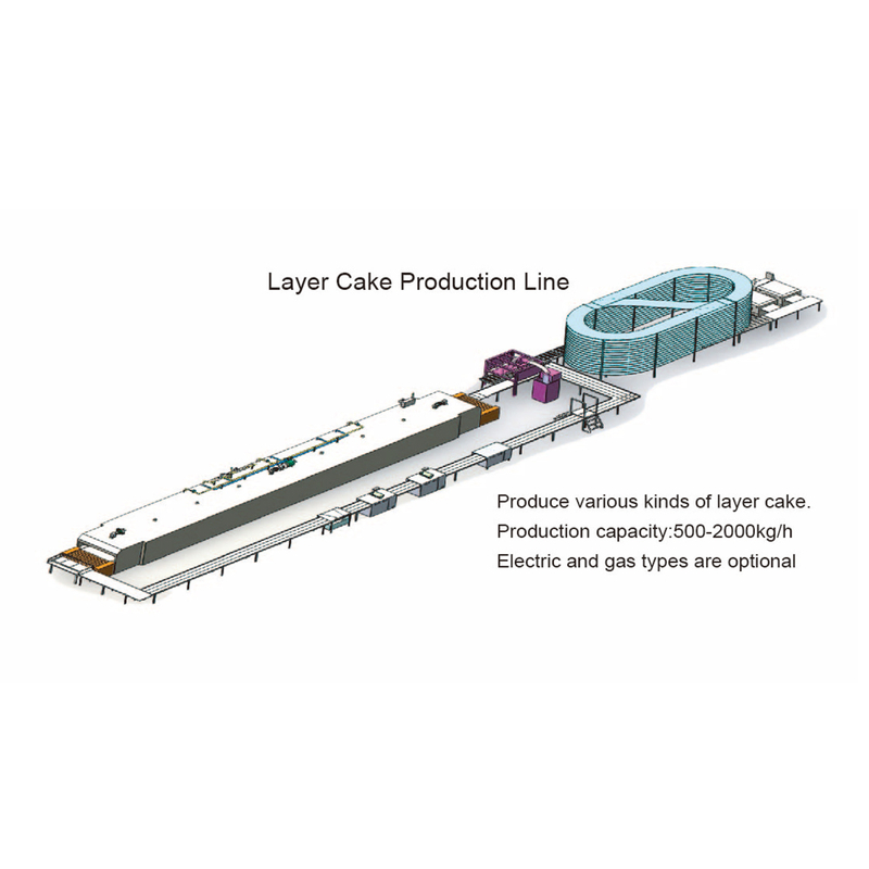 Automatic Production Line